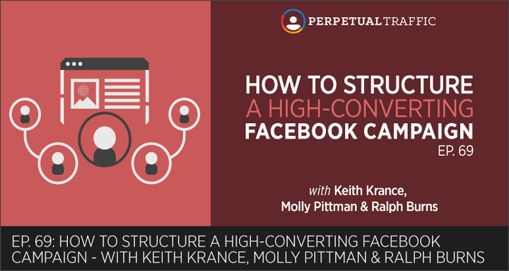 How to Structure a High-Converting Facebook Campaign