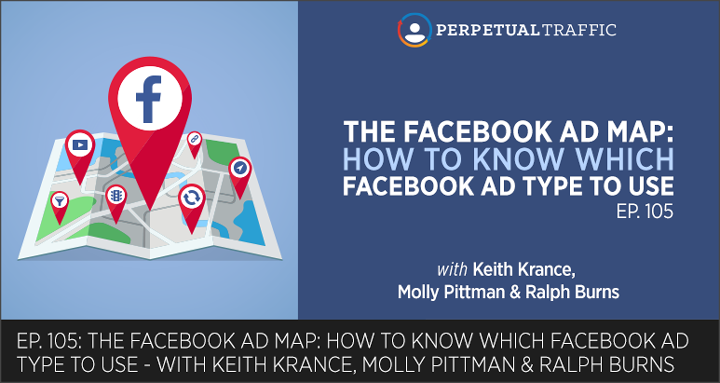 which facebook ad type to use