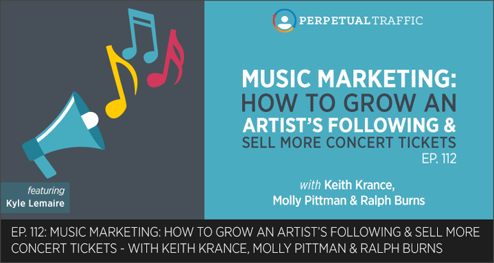 music marketing strategies