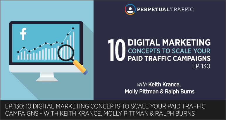 digital marketing concepts to scale paid traffic campaigns