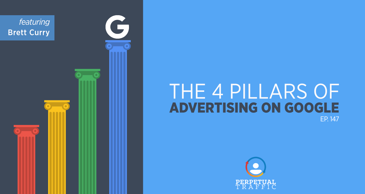 leverage Google's advertising platform
